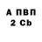 МЕТАДОН мёд Max Malish